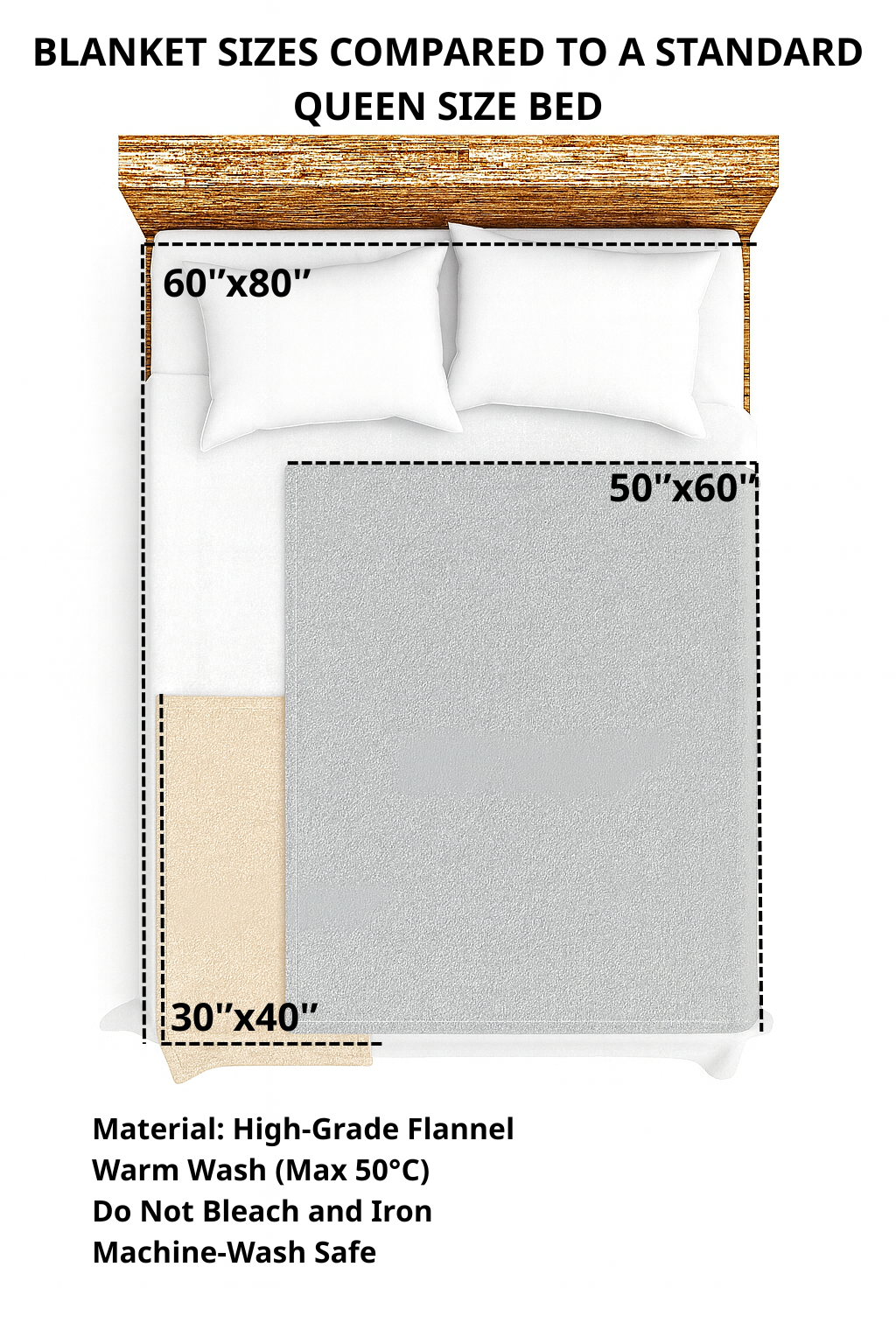 BLANKET FOR DAUGHTER – COMFORT & WARMTH GIFT FROM DAD Sherpa Fleece Quilt Blanket NGHL00